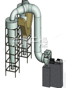 高效旋風(fēng)除塵器